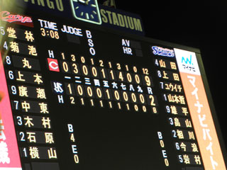 試合結果