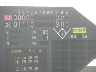 スコア2