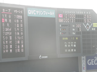 スコア4