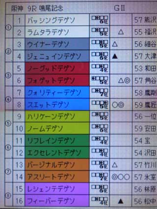 出走表