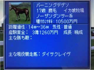 種付け料