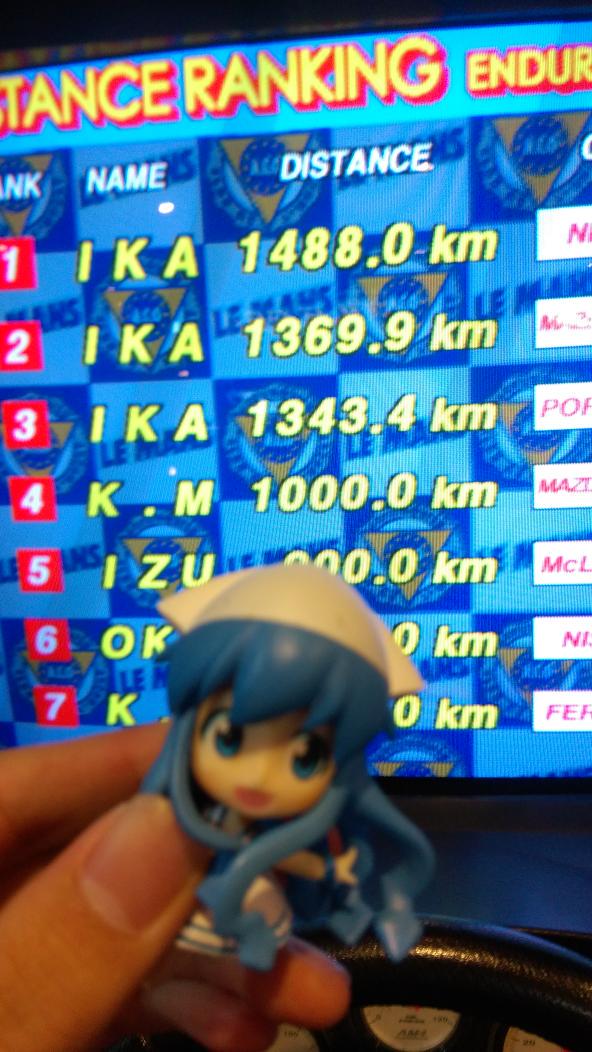 スコア